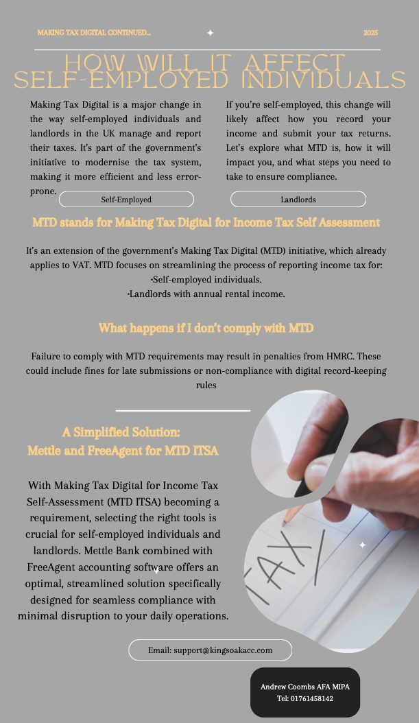 Making Tax Digital - How Will It Affect Self Employed Individuals?